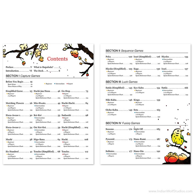 Hanafuda Games Hanami Edition Rulebook Table of Contents