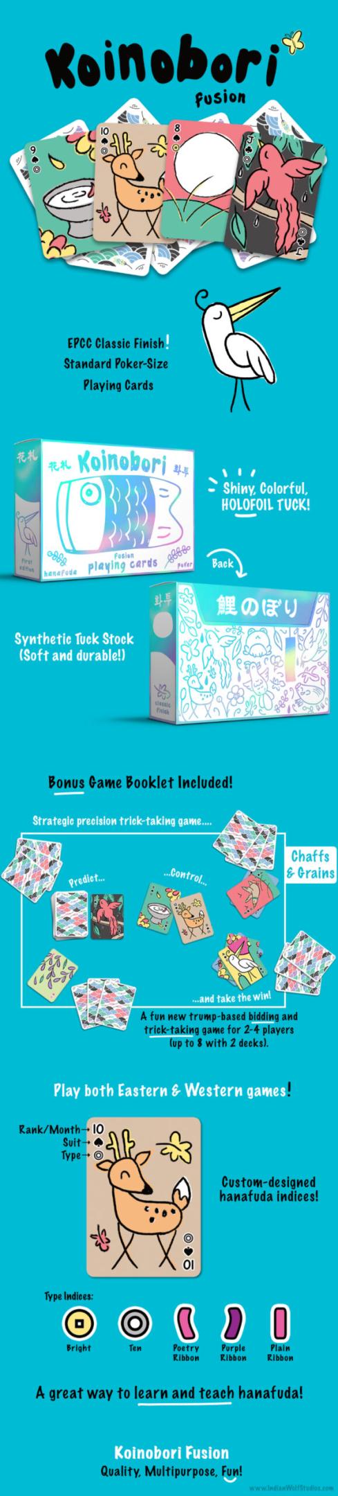 Koinobori Fusion Playing card features. Standard poker-sized playing cards with EPCC Classic Finish. Colorful holofoil tuck box with a soft and durable synthetic tuck stock. Bonus game booklet for Chaffs & Grains included. Fusion decks can be used to play both Eastern and Western games and are a great way to learn and teach hanafuda.